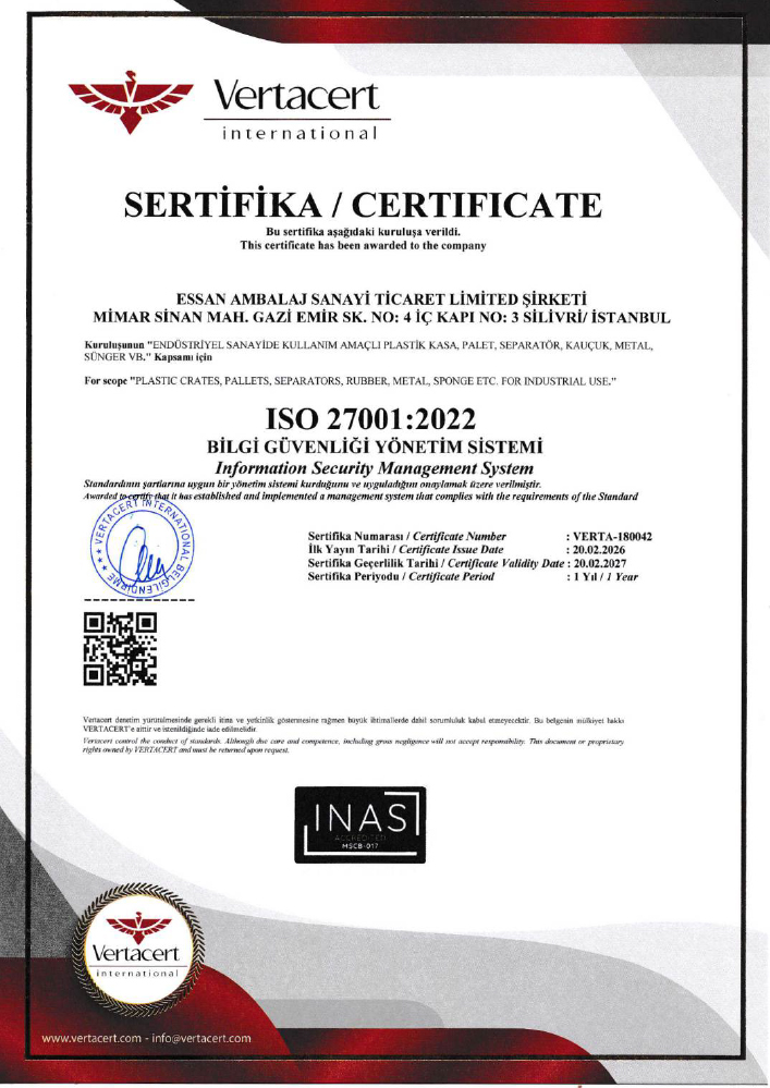 ISO 27001-2022